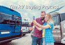 The-RV-Buying-Process