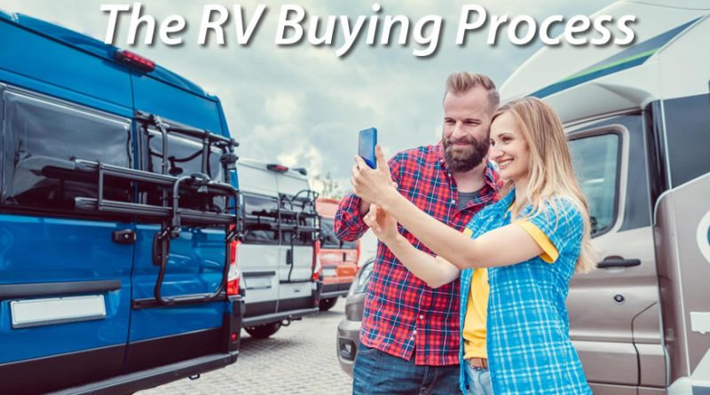 The-RV-Buying-Process